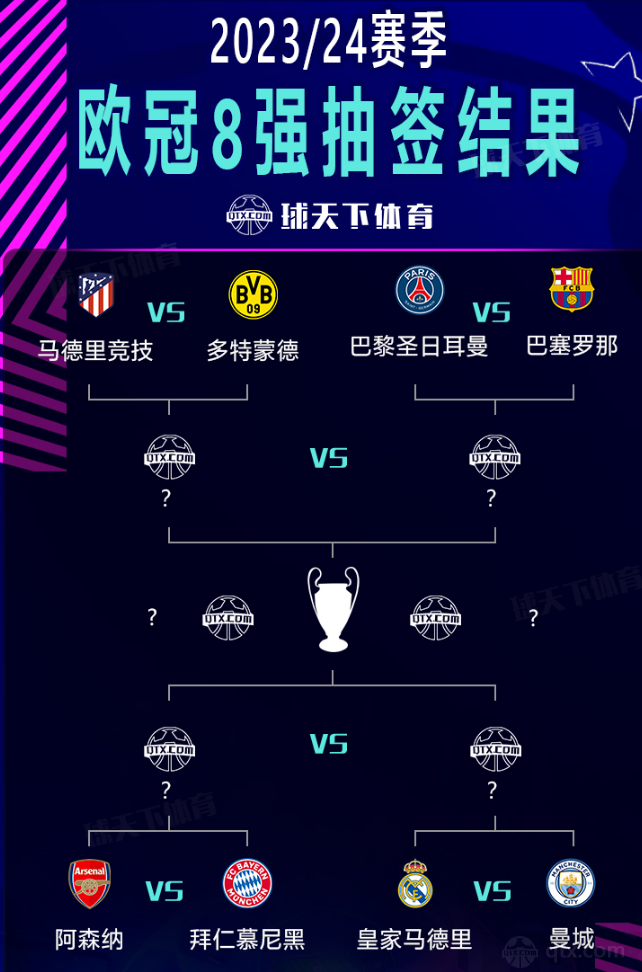锋线的